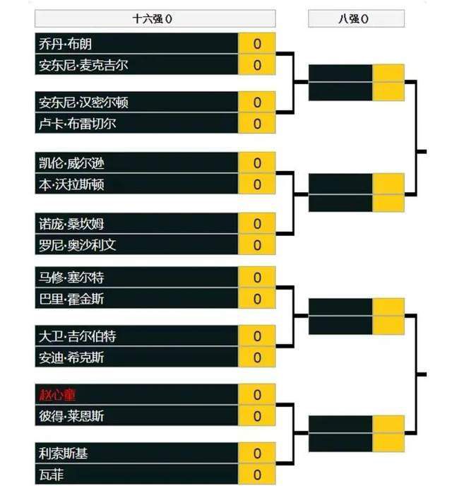 阿斯报表示，自从姆巴佩2022年拒绝皇马以来，皇马自身实力也得到了加强，随着维尼修斯、罗德里戈的进步以及签下贝林厄姆带来的巨大成功，皇马目前在谈判中的底气更足。